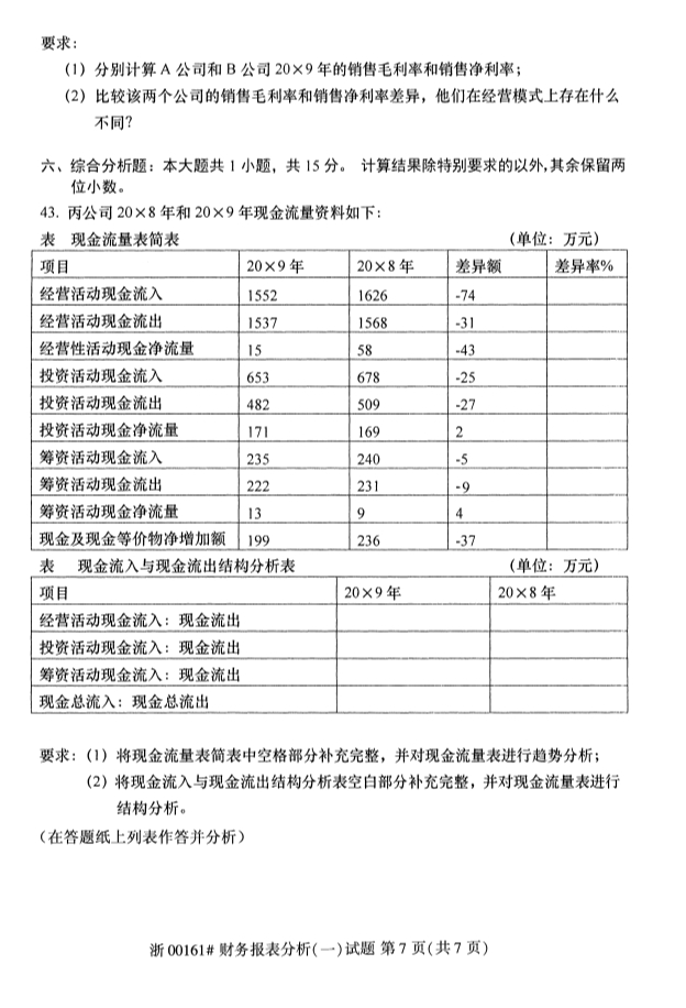 全國2019年10月自考00161財務(wù)報表分析(一)試題(圖7)