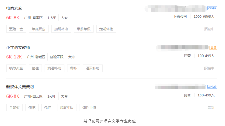 適合女生的5大自考專業，好就業又穩定！(圖6)