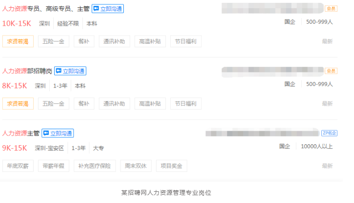 適合女生的5大自考專業，好就業又穩定！(圖8)