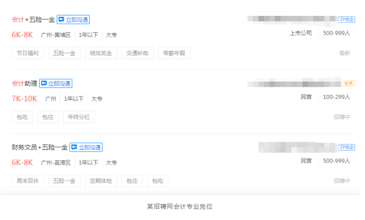 適合女生的5大自考專業，好就業又穩定！(圖12)