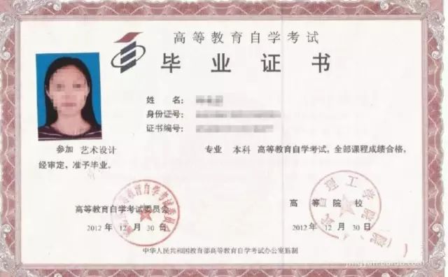 高中學歷怎么自考本科？(圖1)
