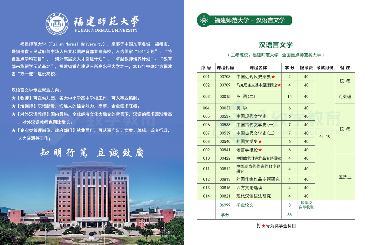 自考本科漢語言文學(xué)專業(yè)不需要考數(shù)學(xué)