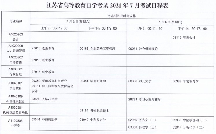 關于2021年7月江蘇自考報名與科目安排的通知！