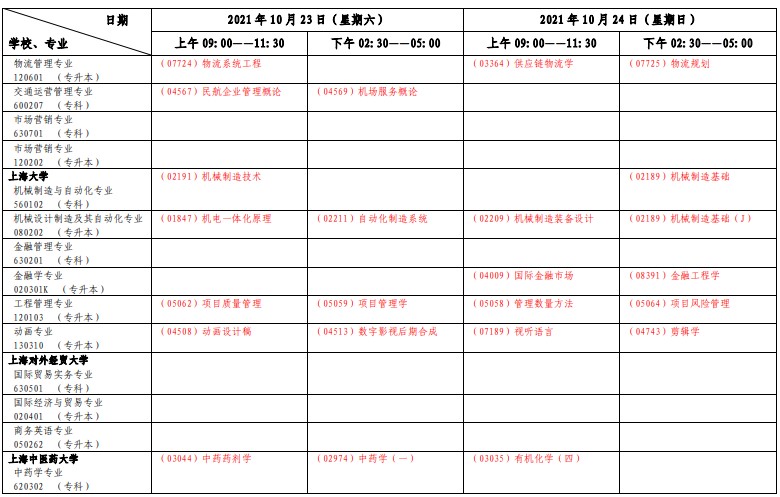 2021年上海10月自考考試日程表公布！