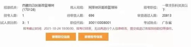 西藏阿里地區(qū)郵局上熱搜的兩萬(wàn)多人爭(zhēng)取一個(gè)職位。