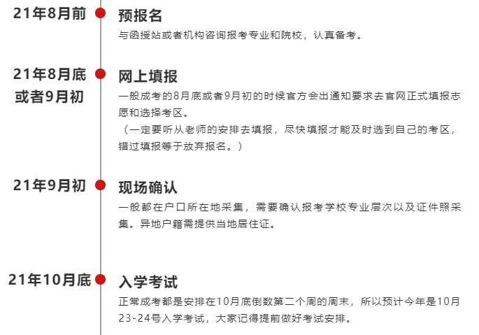 首次報考成人高考的同學(xué)看過來！附報名詳細流程