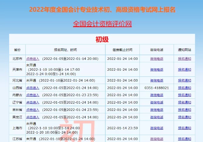 2022年初級會計(jì)職稱考試報(bào)名啦！各地報(bào)名安排匯總