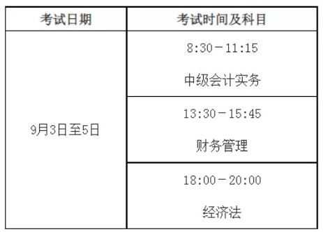 重磅！2022全國會計資格考試時間安排出來了！