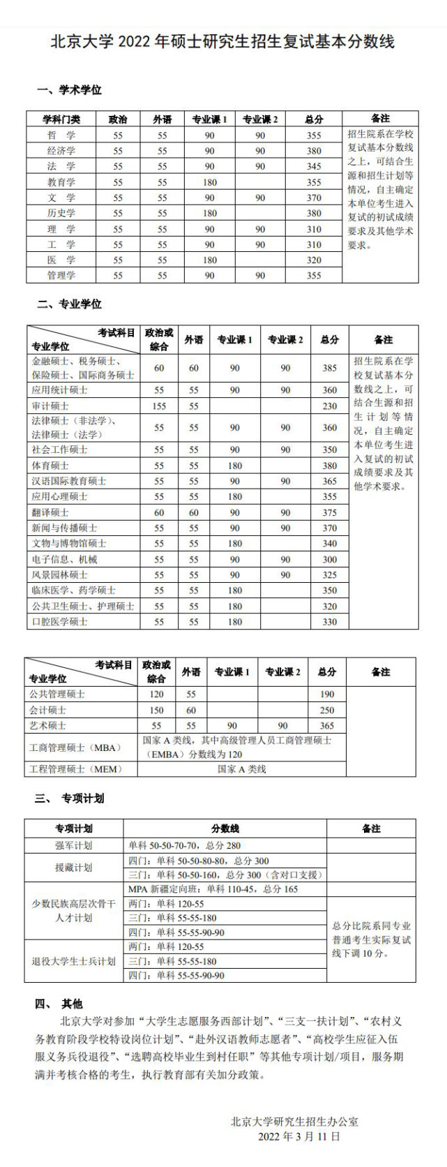 http://www.bzlpxhos.cn/gwy/