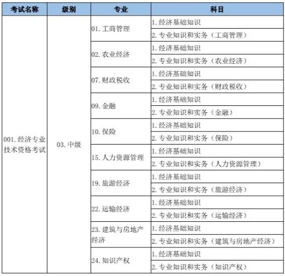 http://www.bzlpxhos.cn/cert/humanresources/