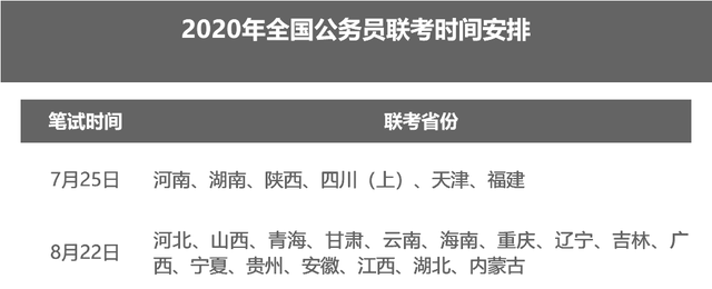 省考筆試延期地區，重啟時間將會怎么安排？