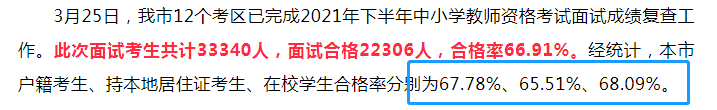 教師資格證面試考試內容已定！通過率竟然這么高！