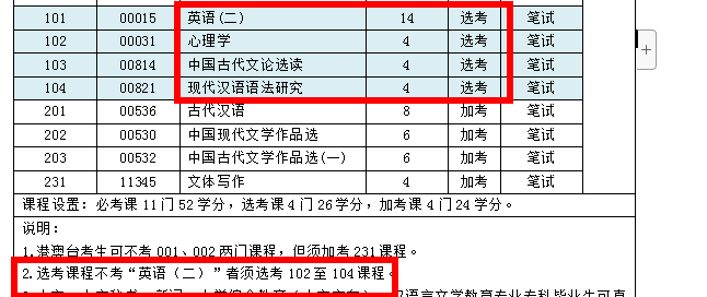 自考選考