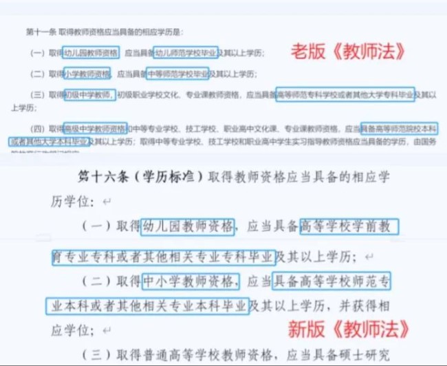 考教時(shí)資格證不同學(xué)段的學(xué)歷要求