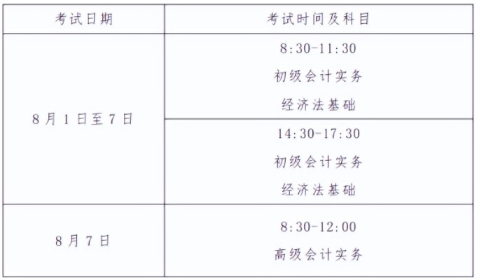 2022年初級會計考試考試安排表