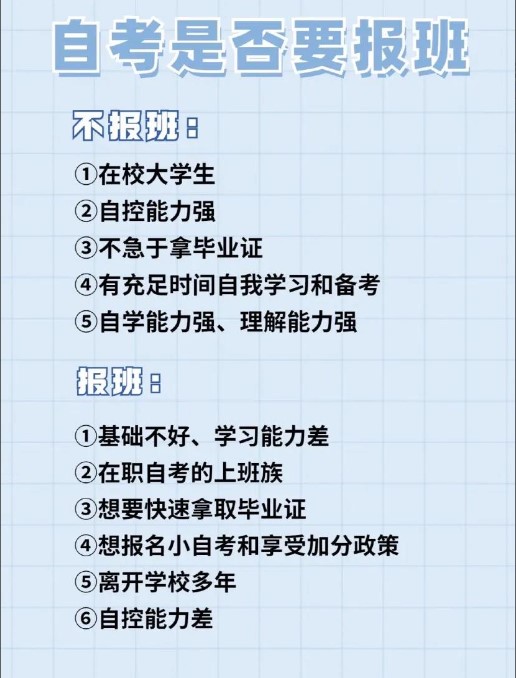自考是否要報班